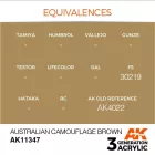 AK 3rd Generation AFV Series Australian Camouflage Brown 17ml