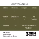 AK Interactive - Australian Camouflage Green festék