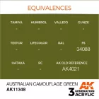 AK 3rd Generation AFV Series Australian Camouflage Green 17ml