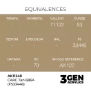 AK Interactive - CARC Tan 686A (FS33446) festék