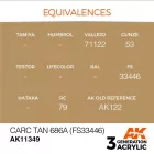 AK 3rd Generation AFV Series Carc Tan 686A 17ml