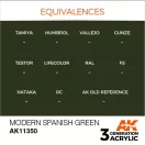 AK 3rd Generation AFV Series Modern Spanish Green 17ml