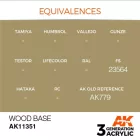 AK 3rd Generation AFV Series Wood Base 17ml