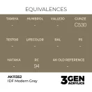 AK Interactive - IDF Modern Grey festék
