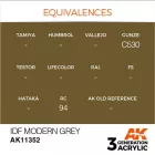 AK 3rd Generation AFV Series Idf Modern Grey 17ml