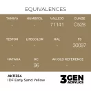 AK Interactive - IDF Early Sand Yellow festék
