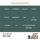 AK 3rd Generation AFV Series Sla Blue 17ml