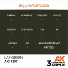 AK 3rd Generation AFV Series Laf Green 17ml