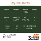 AK 3rd Generation AFV Series Nato Green 17ml