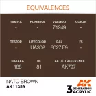 AK 3rd Generation AFV Series Nato Brown 17ml