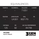 AK Interactive - NATO Black festék