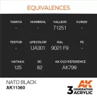 AK 3rd Generation AFV Series Nato Black 17ml