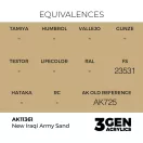 AK Interactive - New Iraqi Army Sand festék