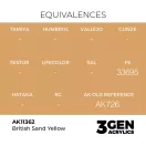 AK Interactive - British Sand Yellow festék