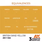 AK 3rd Generation AFV Series British Sand Yellow 17ml