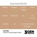 AK Interactive - French Army Desert Sand festék