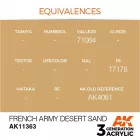 AK 3rd Generation AFV Series French Army Desert Sand 17ml