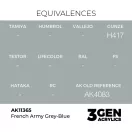 AK Interactive - French Army Grey-Blue festék