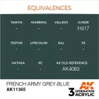 AK 3rd Generation AFV Series French Army Grey-Blue 17ml