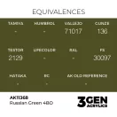AK Interactive - Russian Green 4BO festék