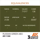 AK 3rd Generation AFV Series Russian Green 4Bo 17ml