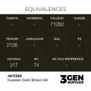 AK Interactive - Russian Dark Brown 6K festék