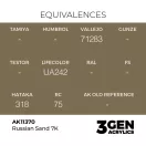 AK Interactive - Russian Sand 7K festék