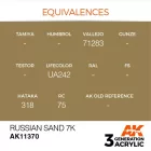AK 3rd Generation AFV Series Russian Sand 7K 17ml