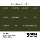 AK Interactive - Protective Green 1920s-1930s festék