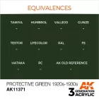AK 3rd Generation AFV Series Protective Green 1920S-1930S 17ml