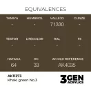 AK Interactive - Khaki green No.3 festék