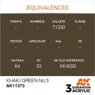AK 3rd Generation AFV Series Khaki Green No.3 17ml