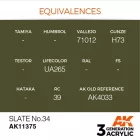 AK 3rd Generation AFV Series Slate No.34 17ml