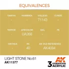 AK 3rd Generation AFV Series Light Stone No.61 17ml