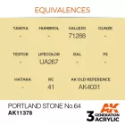 AK 3rd Generation AFV Series Portland Stone No.64 17ml