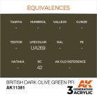 AK 3rd Generation AFV Series British Dark Olive Green Pfi 17ml