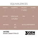 AK Interactive - British Desert Pink ZI festék