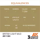AK 3rd Generation AFV Series British Light Mud 17ml