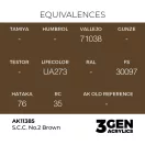 AK Interactive - S.C.C. No.2 Brown festék