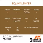 AK 3rd Generation AFV Series S.C.C. No.2 Brown 17ml