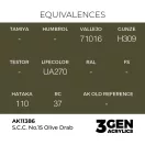 AK Interactive - S.C.C. No.15 Olive Drab festék