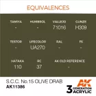AK 3rd Generation AFV Series S.C.C. No.15 Olive Drab 17ml