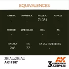 AK 3rd Generation AFV Series 3B Au/Zb Au 17ml