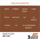 AK 3rd Generation Figure Series Base Flesh 17ml