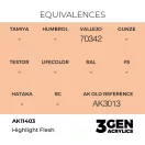AK Interactive - Highlight Flesh festék