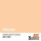 AK 3rd Generation Figure Series Highlight Flesh 17ml