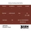 AK Interactive - Shadow Flesh festék