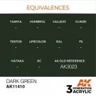 AK 3rd Generation Figure Series Dark Green 17ml