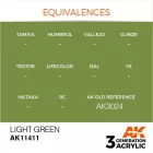 AK 3rd Generation Figure Series Light Green 17ml