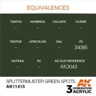 AK 3rd Generation Figure Series Splittermuster Green Spots 17ml